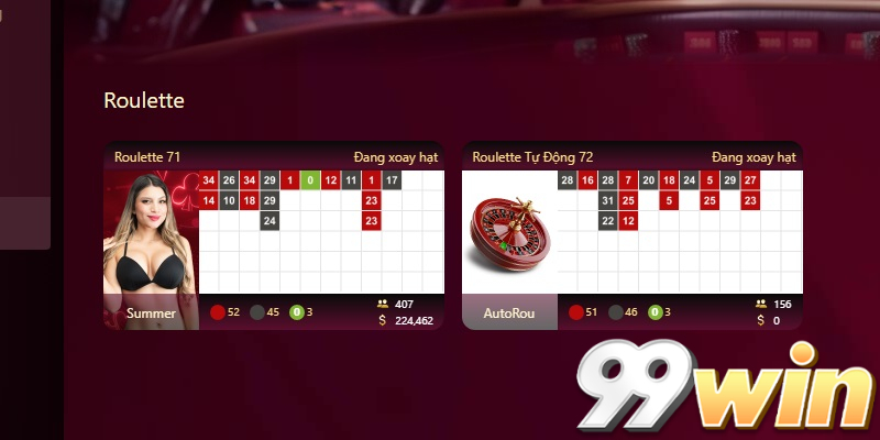 Theo dõi lịch sử kết quả Roulette