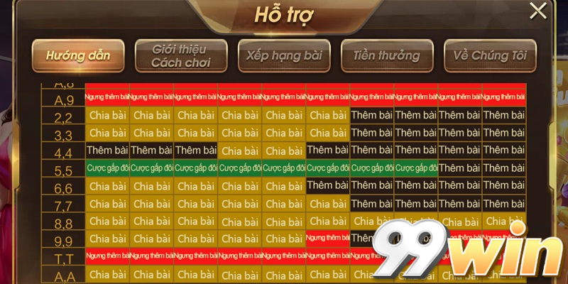 Luật chơi Xì Dách 99win