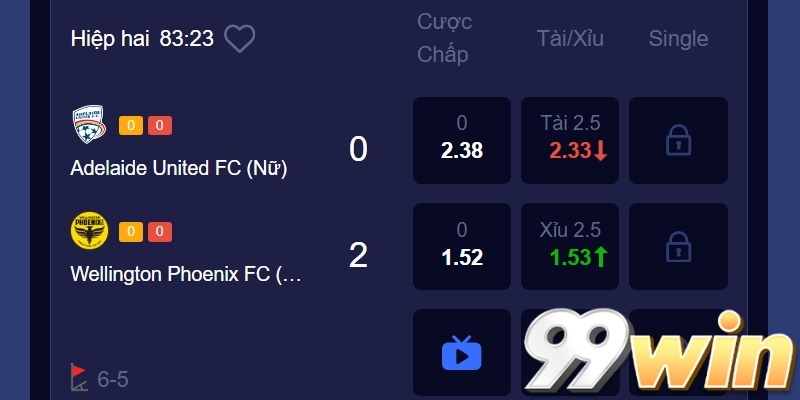 Kèo Châu Âu là gì? 99win gợi ý chiến thuật bất bại hay nhất