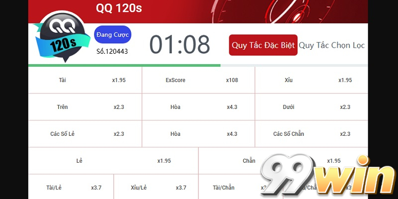 Tham khảo Keno Tài Xỉu, lớn nhỏ, chẵn lẻ